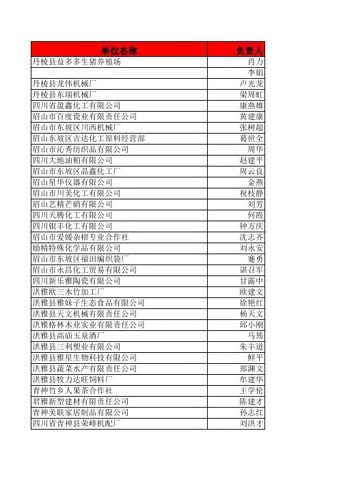 四川企业名录-干货
