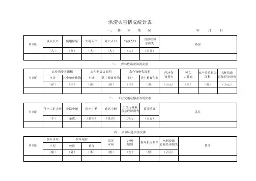 灾情统计表