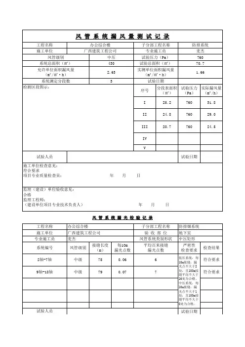 风管系统漏风量测试记录