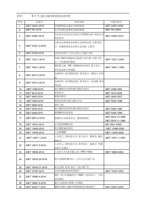 2017年5月1日正式实施的国家标准