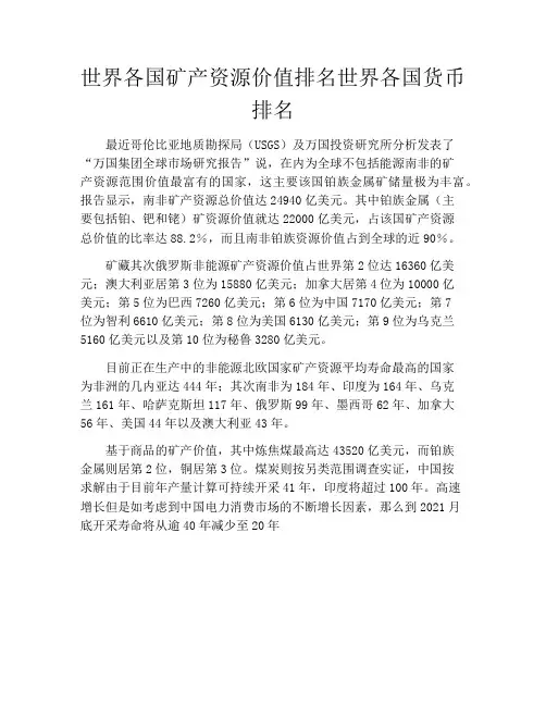 世界各国矿产资源价值排名世界各国货币排名