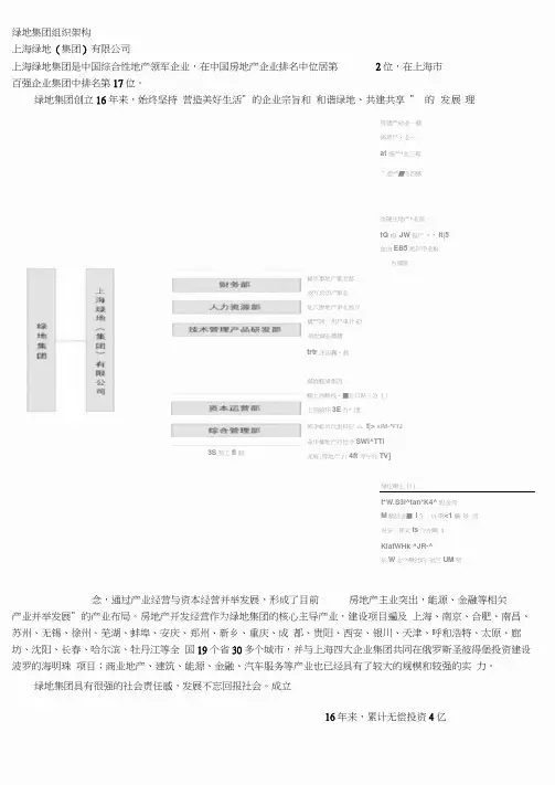绿地集团组织架构