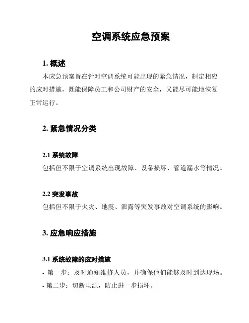 空调系统应急预案
