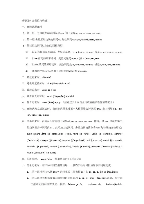 法语各时态变位与构成