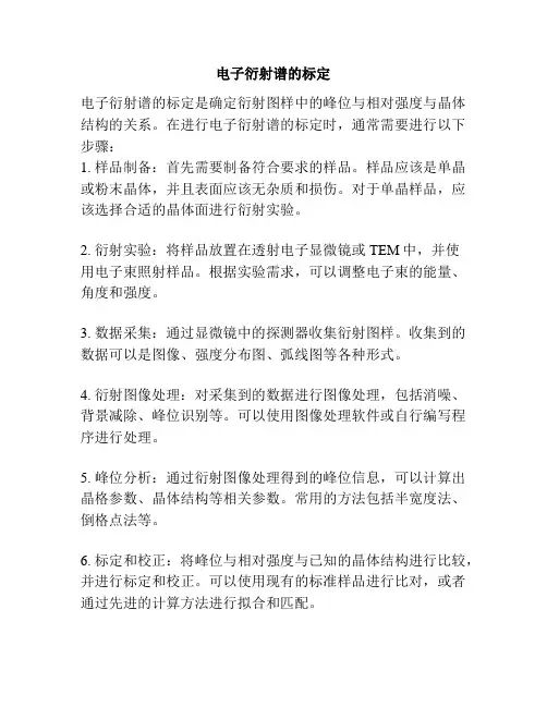 电子衍射谱的标定