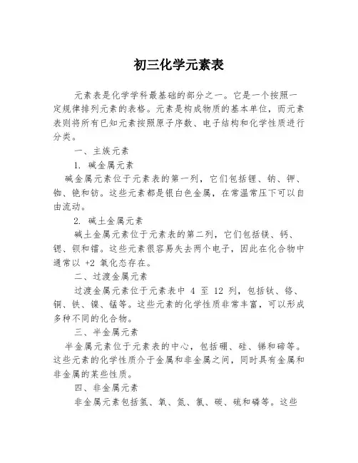 初三化学元素表