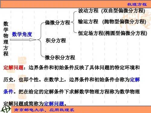 数理方程复习讲解