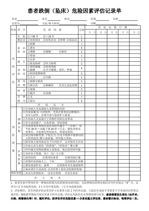 跌倒(坠床)危险因素评估表
