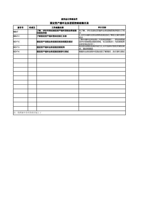 了解、评价并测试固定资产循环业务层面控制程序表