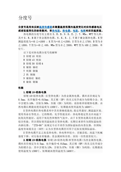 分度号