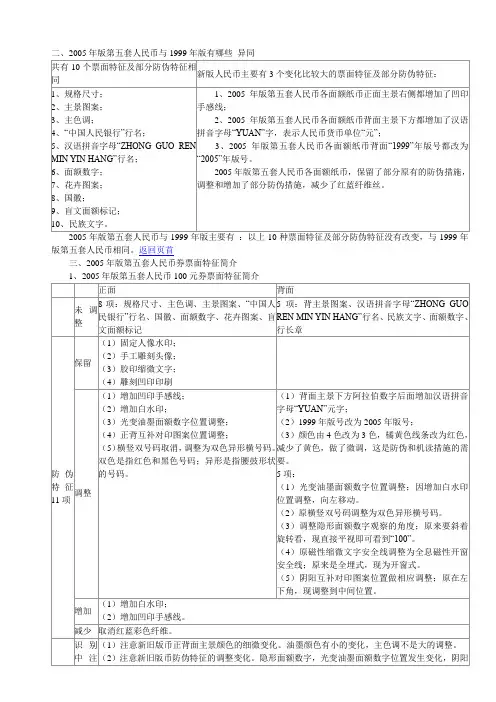 2005年版第五套人民币与1999年版的异同