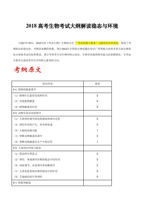 2018高考生物考试大纲解读稳态与环境