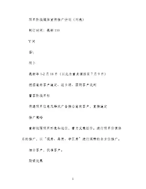 房地产项目媒体宣传推广计划