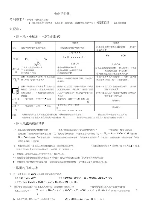 高三一轮复习电化学考点精析有答案资料