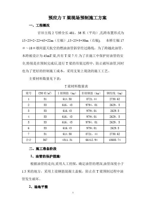 预应力T梁施工方案