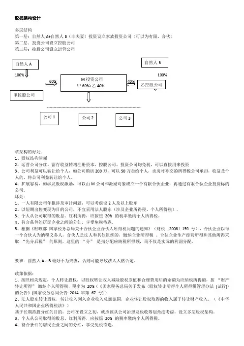 股权架构设计