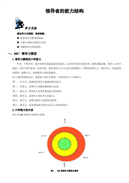 领导者的能力结构