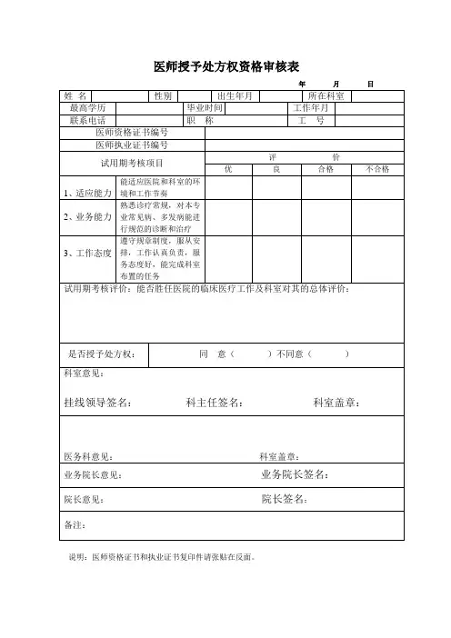 处方权申请表