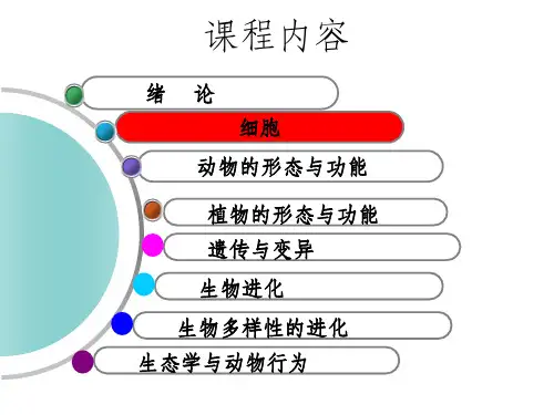 陈阅增普通生物学全部课件