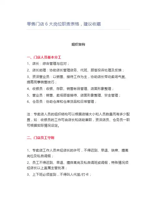 零售门店6大岗位职责表格,建议收藏