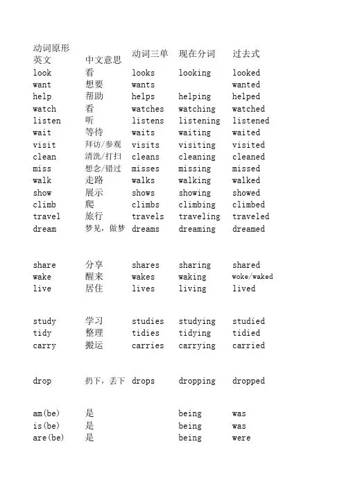动词三单、现在分词、过去式