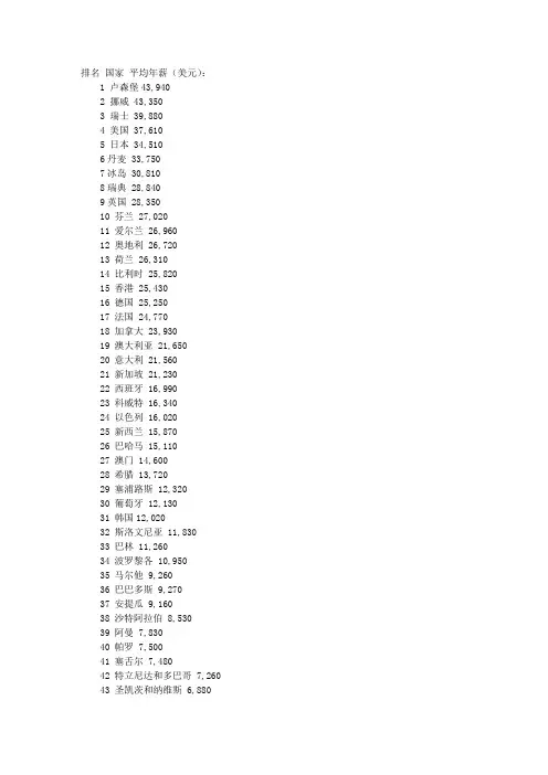 2010各国平均工资