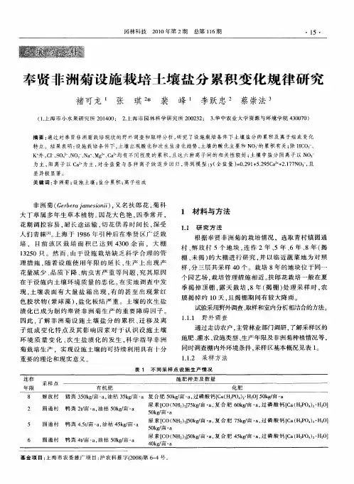 奉贤非洲菊设施栽培土壤盐分累积变化规律研究