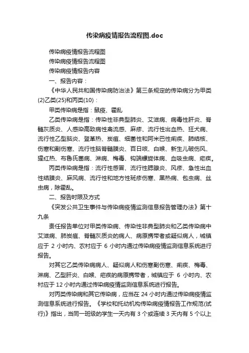 传染病疫情报告流程图.doc