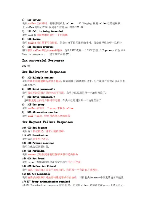 SIP协议错误代码code大全