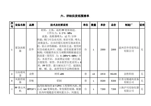 六、详细供货范围清单