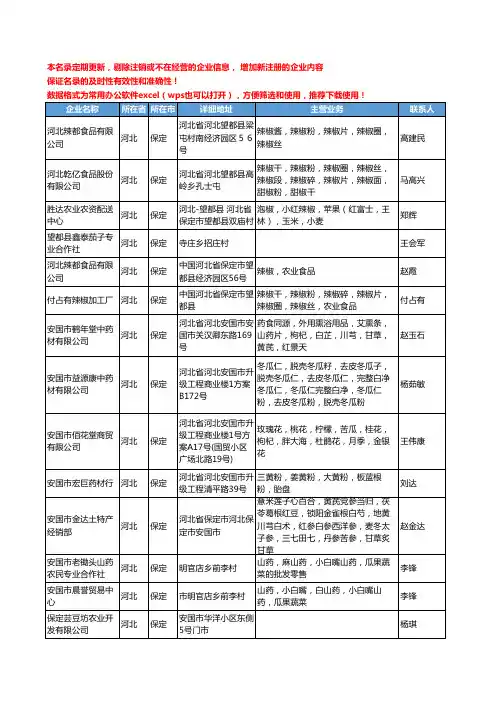 2020新版河北省保定新鲜蔬菜工商企业公司名录名单黄页联系方式大全51家