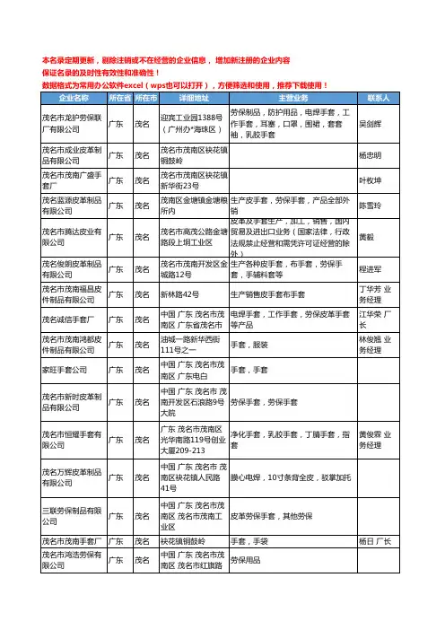 2020新版广东省茂名手套工商企业公司名录名单黄页联系方式大全748家