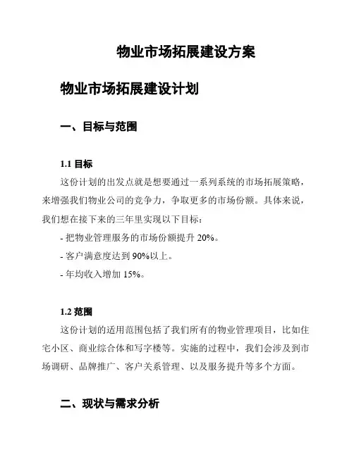 物业市场拓展建设方案