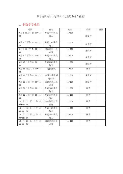 数学竞赛培训计划课表数学竞赛培训计划课表(专业组和非专业组)