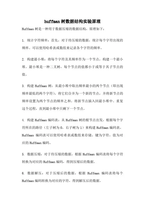huffman树数据结构实验原理