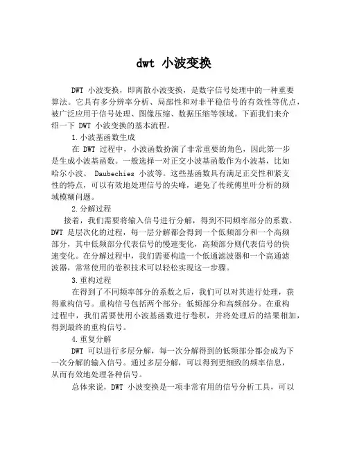 dwt 小波变换