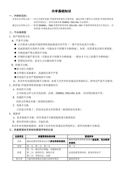 内审基础知识