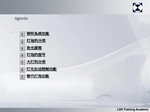 奔驰汽车智能照明系统与夜视