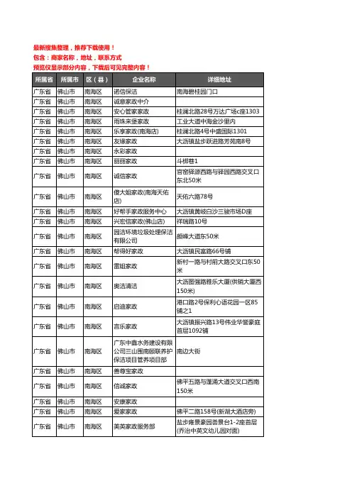 新版广东省佛山市南海区家政企业公司商家户名录单联系方式地址大全196家