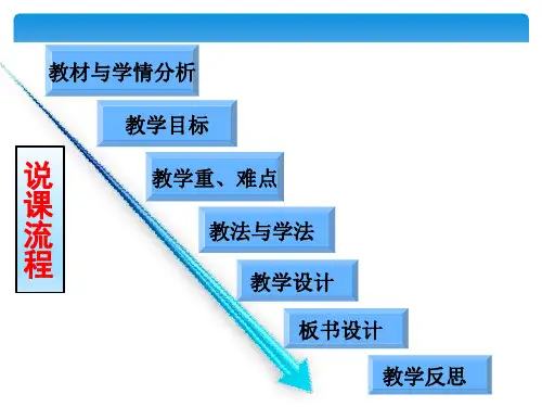 验证机械能守恒说课ppt课件.ppt