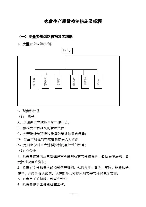肉鸡生产质量控制措施及规程