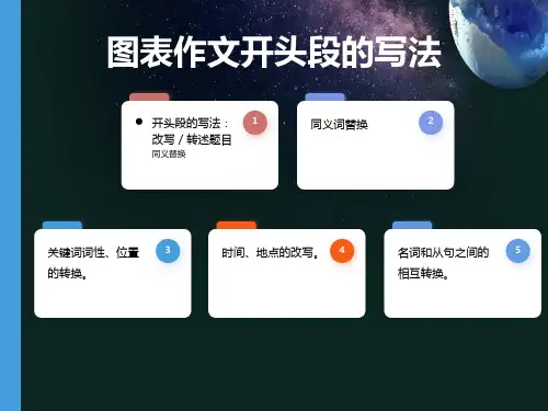 雅思小作文开头段改写诀窍