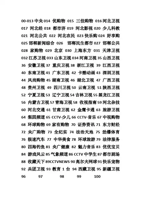 河北邯郸电视节目表