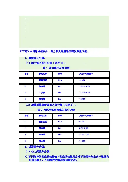 煤炭质量标准gb17608_煤炭产品种类和等级划分[新版]