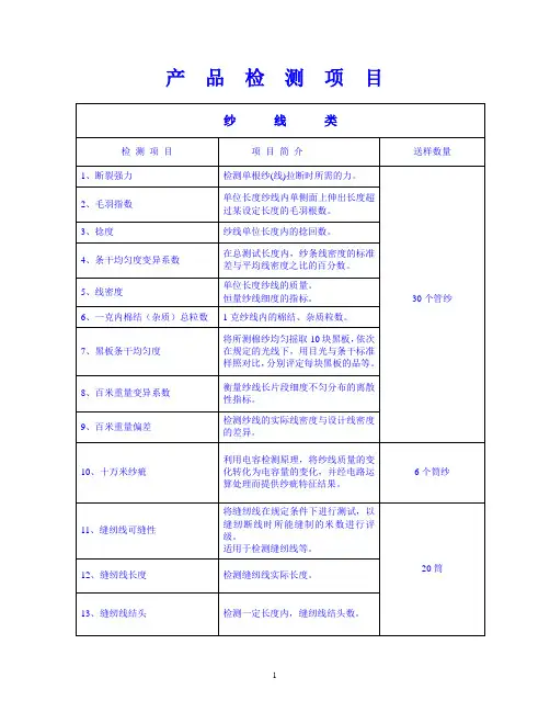 产品检测项目纱线类检测项目项目简介