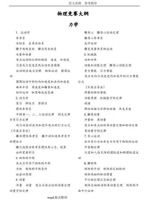 物理竞赛大纲