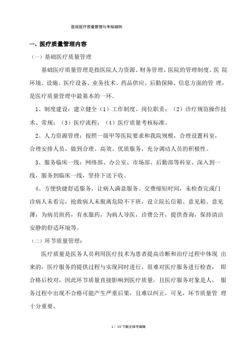 医院医疗质量管理与考核细则