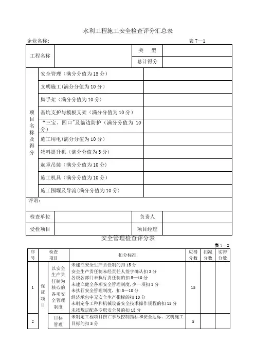 水利工程安全检查评分表