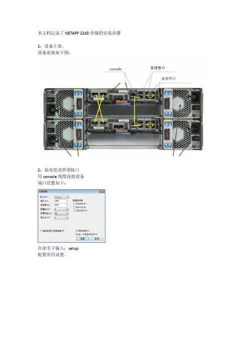 2013-04-15 NETAPP  存储调试小计