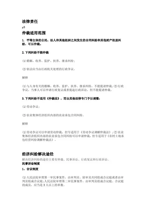 经济法-复习提纲